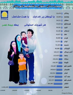 محسن بلنج